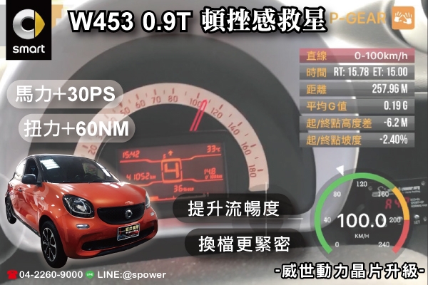 SMART W453 0.9T 頓挫感的救星