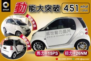 SMART 451 MHD 1.0NA 動能大突破