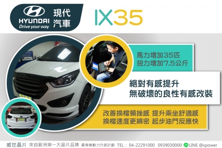 HYUNDAI IX35 激進！完美提升，全新進化