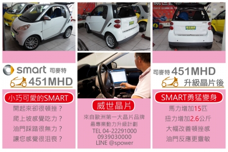 SMART 451 不是不好開，是您沒升級！