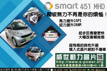 Smart 451MHD 爬坡無力不再是你的煩惱！