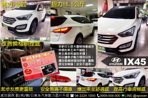 HYUNDAI SANTAFE IX45 新土匪大會師中獎得主駕到！